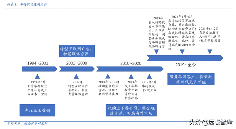 抖音音乐U盘好卖吗(大咖亲手传授赚钱的方式)