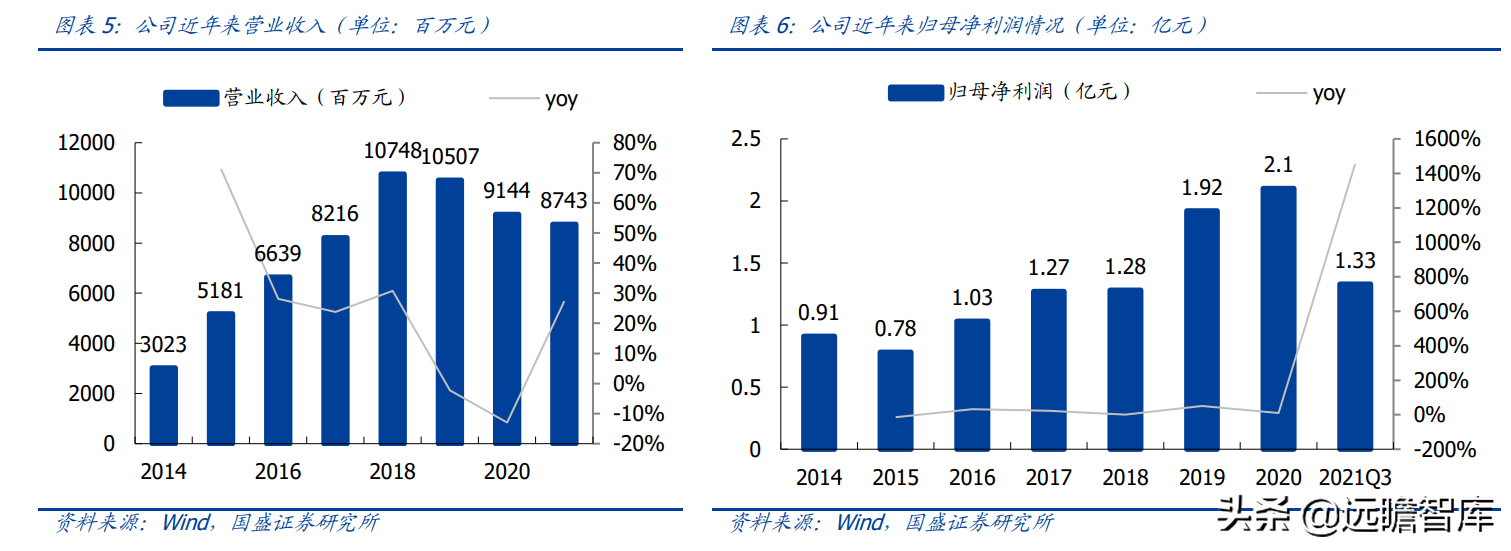 抖音直播需要固定的时间吗?抖音直播时间限制