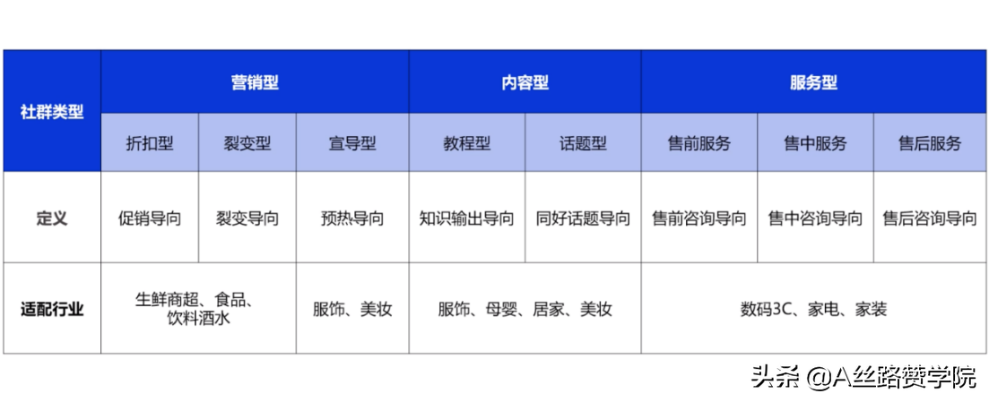 淘宝开店商品取名有哪些禁止的 淘宝开店商品取名有哪些禁止的