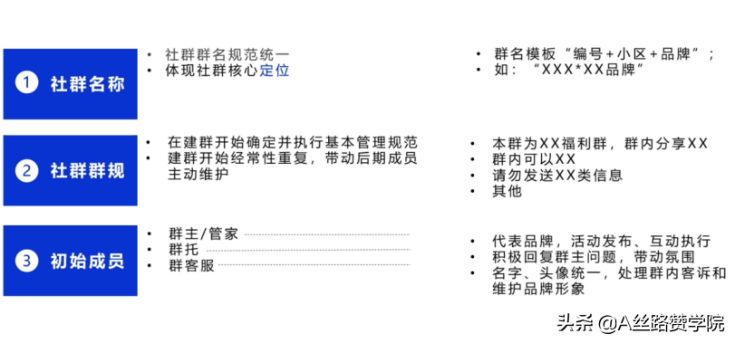 个人淘宝店开店费用多少(淘宝个人开店流程及费用多少)