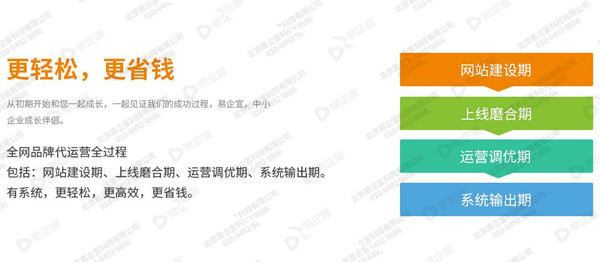 淘宝客佣金服务费怎么算(淘宝客佣金计算方式)