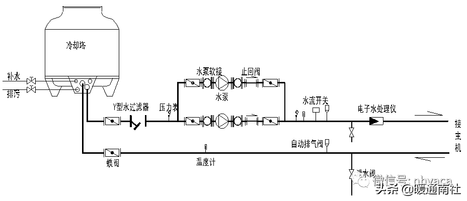 有哪些可以提高普通人商业思维的书？