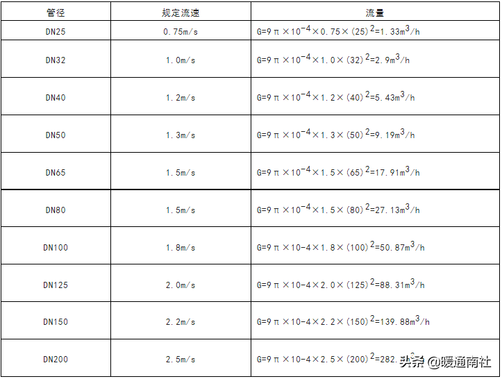 低俗营销前赴后继?律师:热搜回报或远大于处罚