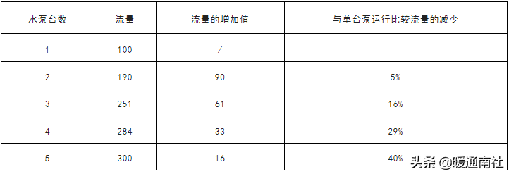 新手先开橱窗还是先开小店(抖音小店入驻条件及费用)