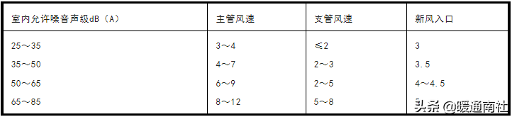 天猫订单怎么改收货地址(天猫下订单后怎样修改地址)