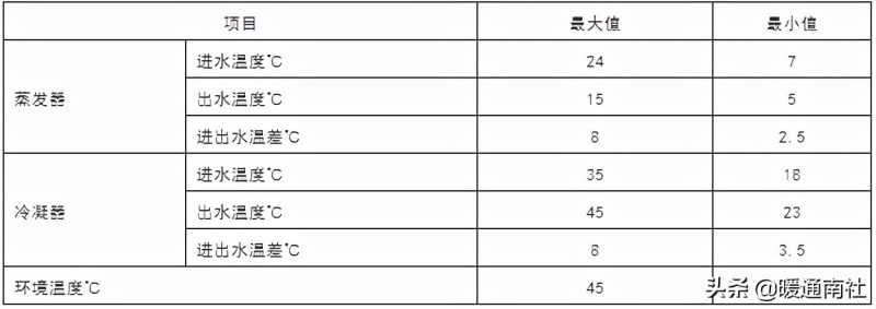 快手广告投放电话是多少？快手开户电话