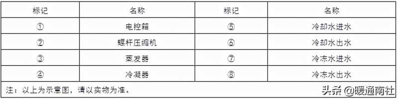 淘宝直通车图片有什么要求,淘宝店直通车怎么开通(淘宝开直通车的技巧)