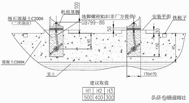 分享网站如何避免SEO优化过度。