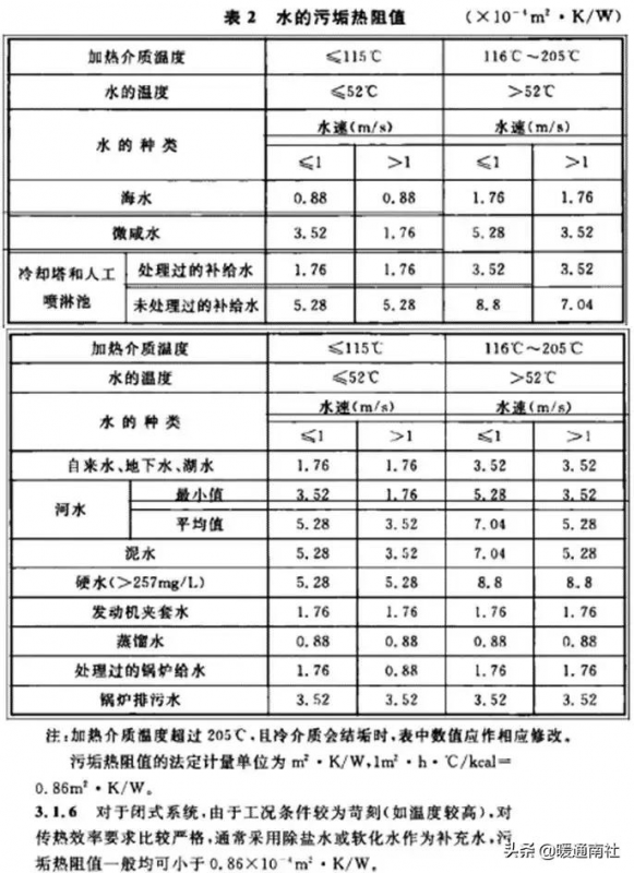 淘宝钻展效果怎么样,钻展一天30块钱有用吗(钻展是什么意思淘宝)