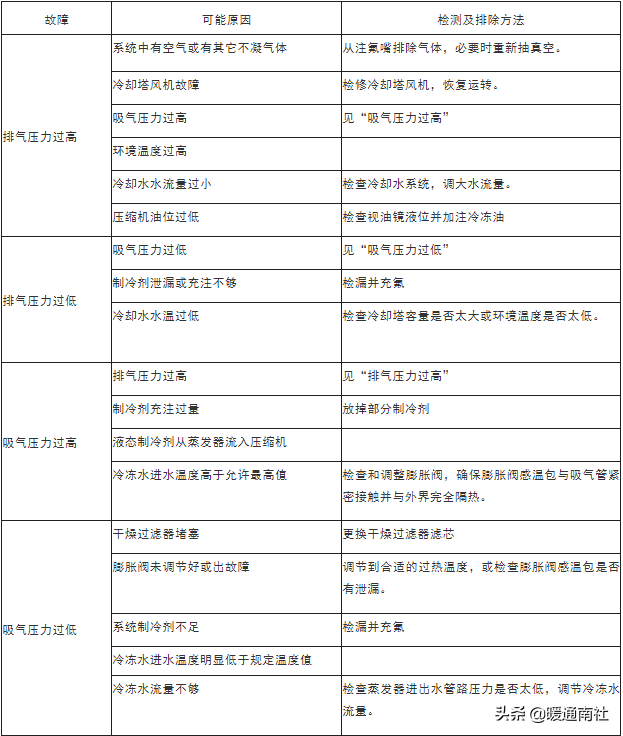 抖音最简单的赚钱方式