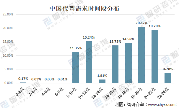 淘宝运营怎么做(淘宝运营怎么做提成)