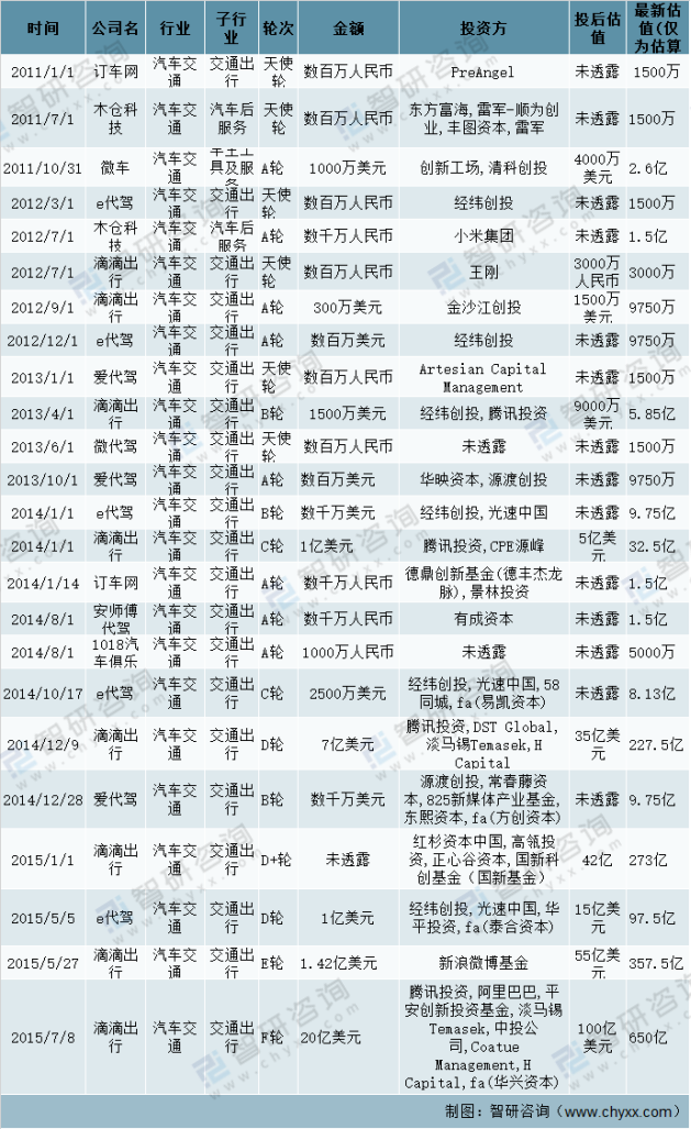 快手短视频广告:H5监测代码对接Q&A《02》