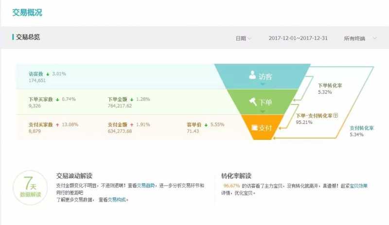 教你华为全新外观专利公布。