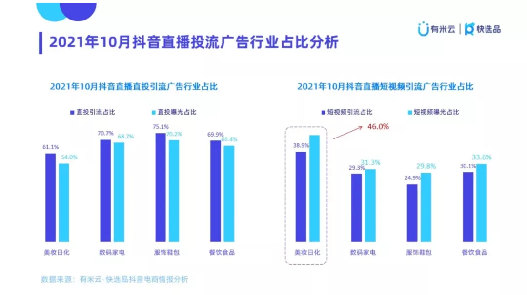 淘宝发布商品标签怎么添加(淘宝宝贝怎么做标签)