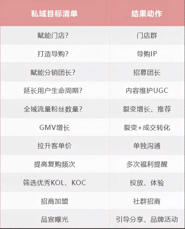 淘宝开水果店需要什么证件,淘宝卖自家水果需要许可证（淘宝开店要生产许可证）