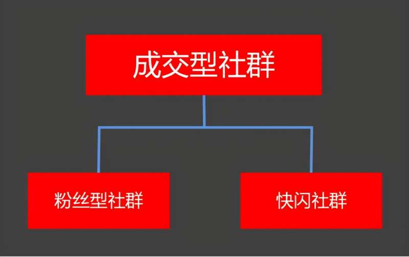 如何在快手推广产品?上快手广告有返点吗?
