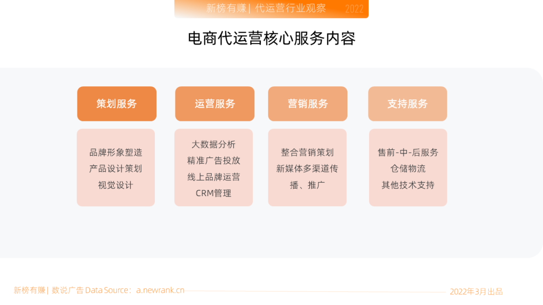 2021淘宝店铺装修教程,新旺铺装修看这里(淘宝新店怎么装修)