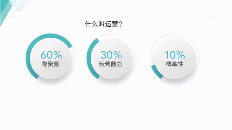 超级推荐没有展现是咋回事,新店开超级推荐开废了（超推没有展现是什么情况）