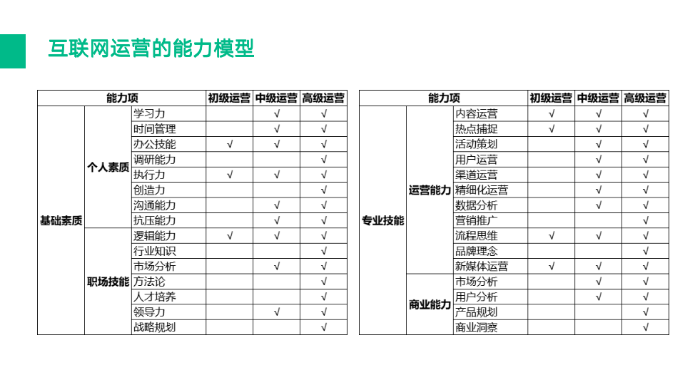 快手短剧广告怎么投放?快手直播广告效果怎么样?