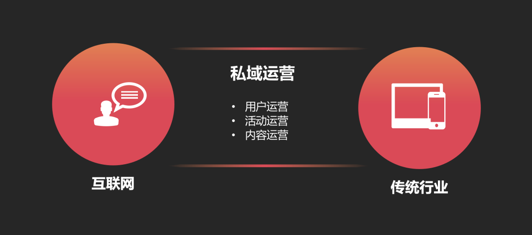 磁力引擎可以投放哪些平台的广告？| 快手广告投放平台