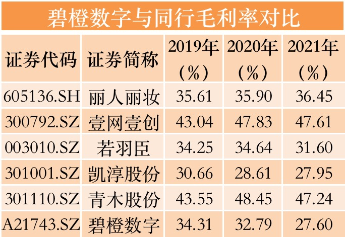 教你小编分享网站建设后要如何做好维护工作。