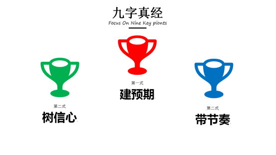 如何添加友情链接。