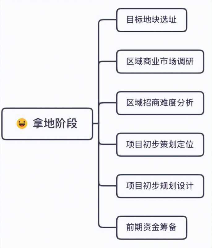 淘宝运营店铺怎么赚钱(开淘宝店如何赚钱)