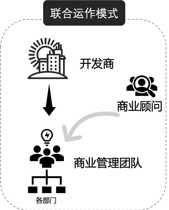 隐形降权怎么查询(淘宝商品降权的查询方法)