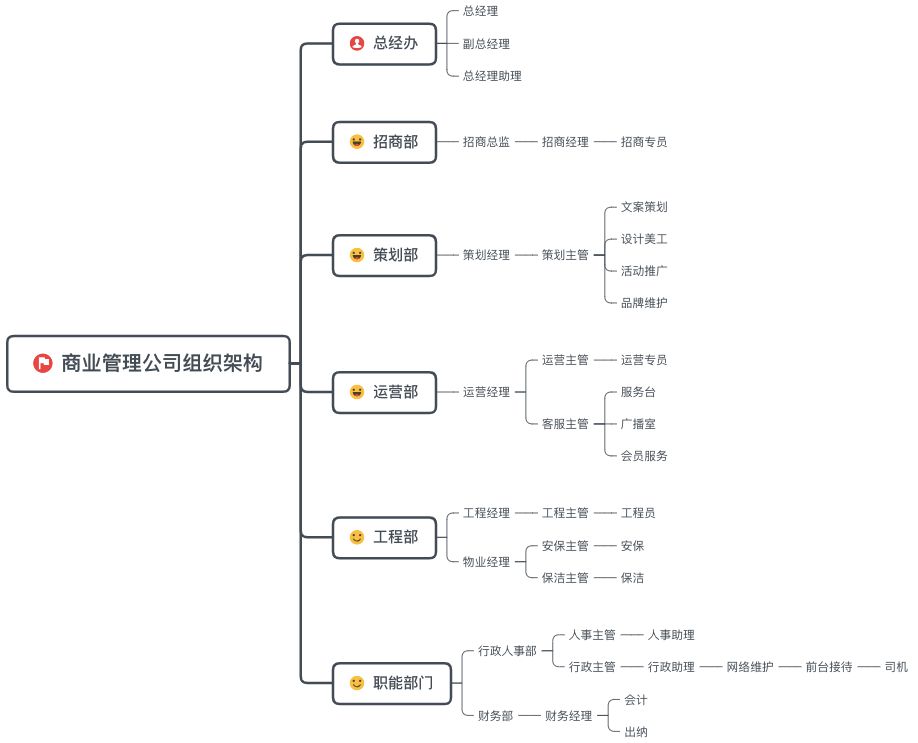 抖音可以给钱推广吗?买的推广靠谱吗?