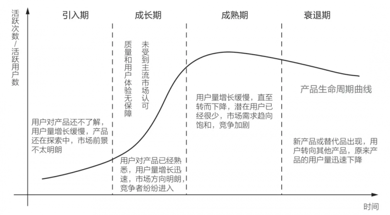 全民快手的当下,快手视频推广怎么做才能脱颖而出