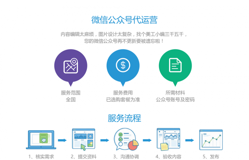 教你[杭州网站制作]重视影响谷歌排名几点因素解析。