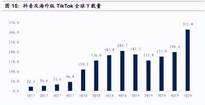 营销技巧：客户希望有被尊重的感觉，而不是被说教