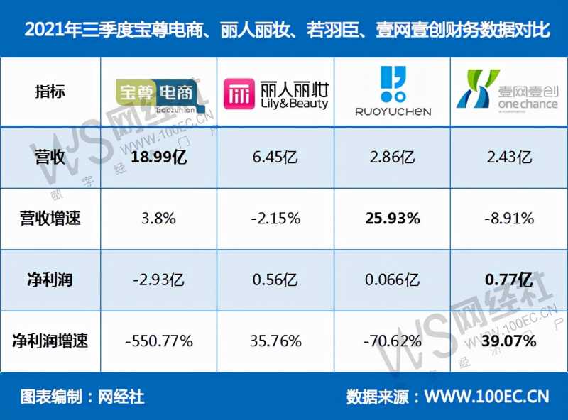 品牌营销答疑支招篇:品牌创意营销怎么做?