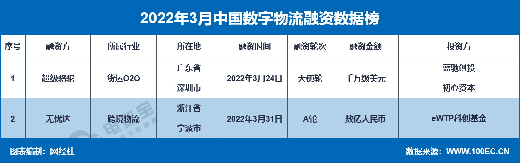 分享天津做网站选择适合自己的自助建站系统。