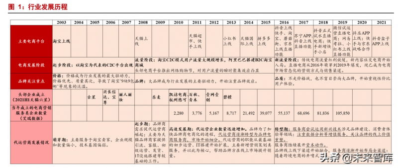 2023历年真题(全国33省800市3000县)23万份;公务员国考省 ...