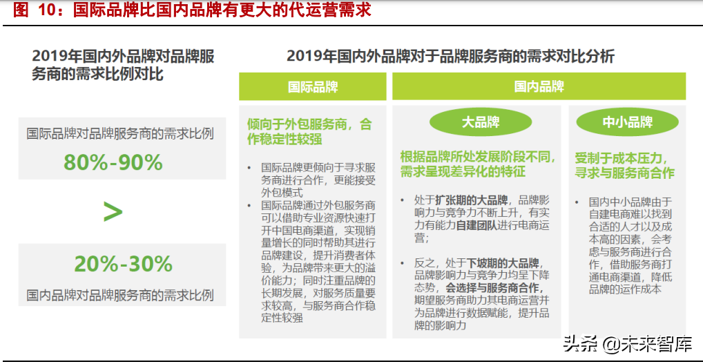 问大家同行恶意提问怎么补救(恶意问大家怎么处理)