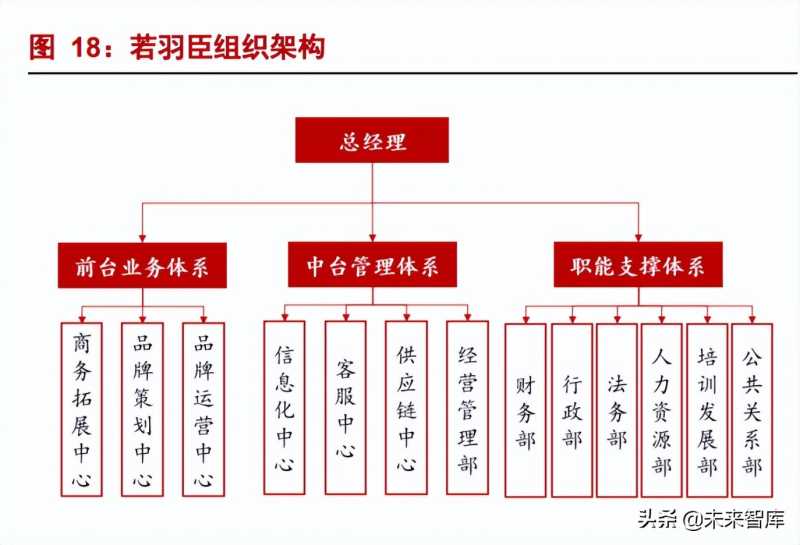教你自行建站的四个基本步骤。