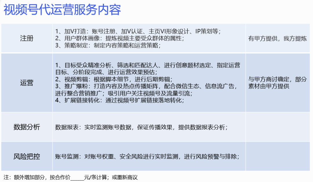 淘宝店侦探在哪里找(店侦探是干嘛的)