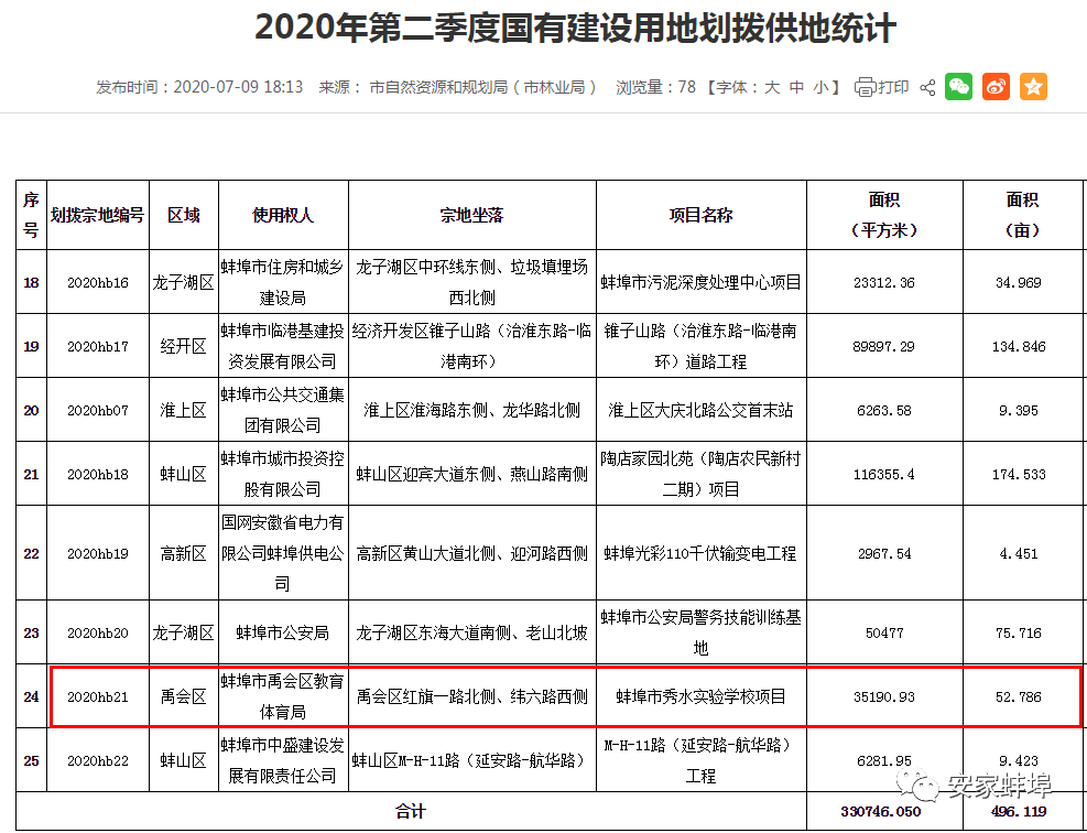 生意参谋怎么看曝光量,淘宝自然搜索流量怎么提升(生意参谋怎么看数据)