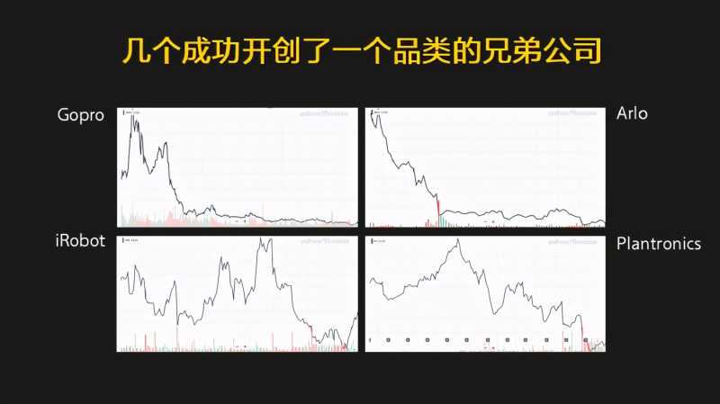 做抖音本地商家运营师,真的是只提供一个探店码或者数字人 ...