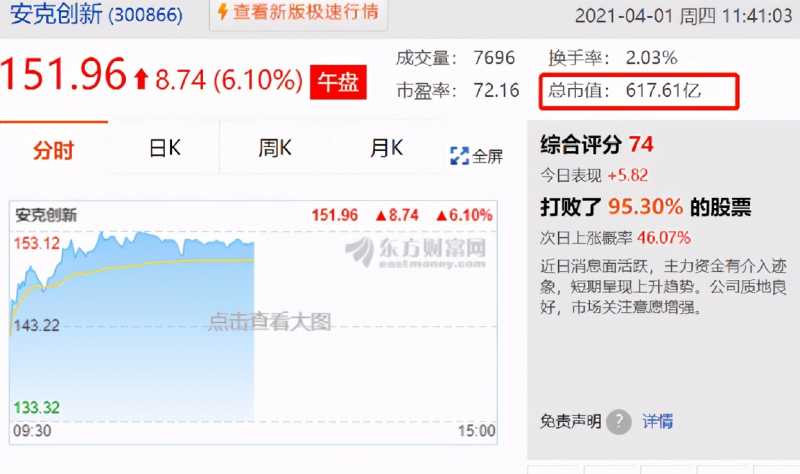 小编教你网站建设高效化服务主要体现在哪里。