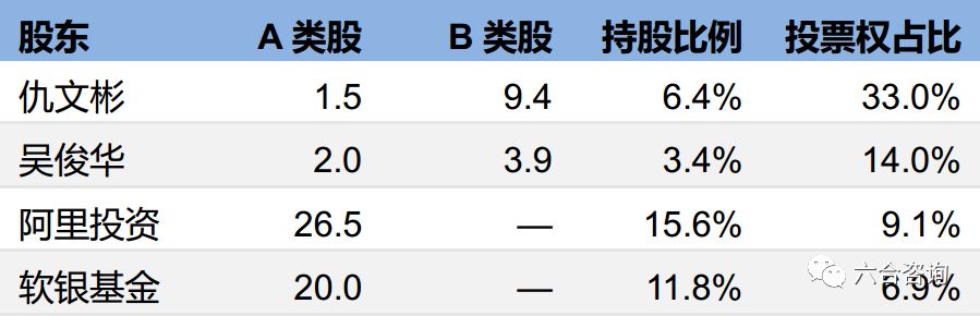 直播购物主播排名榜(直播购物主播排名榜前十名) 直播购物主播排名榜(直播购物主播排名榜前十名)