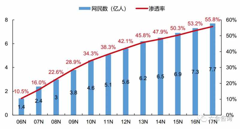 淘宝客营销计划佣金怎么改,淘宝客佣金怎么取消（淘宝客营销计划怎么删除）