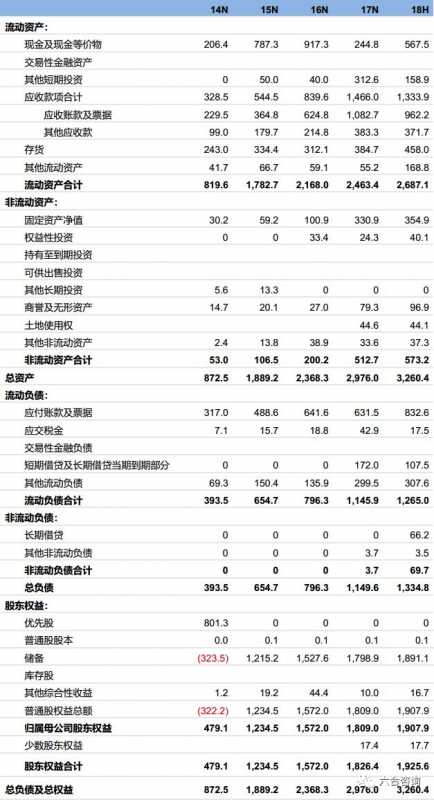 抖音达人带货佣金怎么结算（抖音商家给达人佣金结算方式）