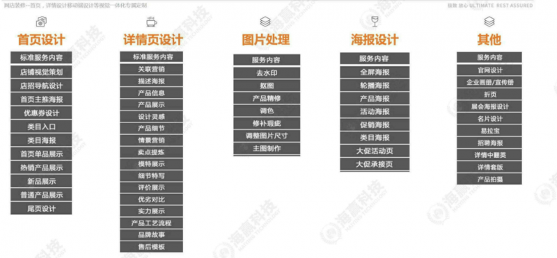 公司的企业网站排名下降原因分析。