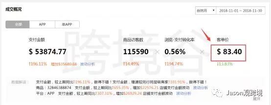 淘宝搭配宝怎么升级(淘宝搭配宝有几种搭配方式)