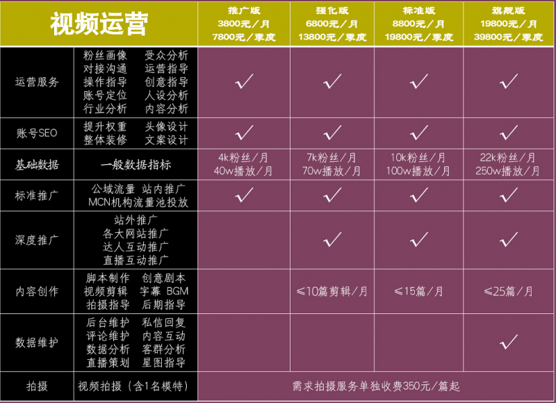 什么是淘宝收割计划