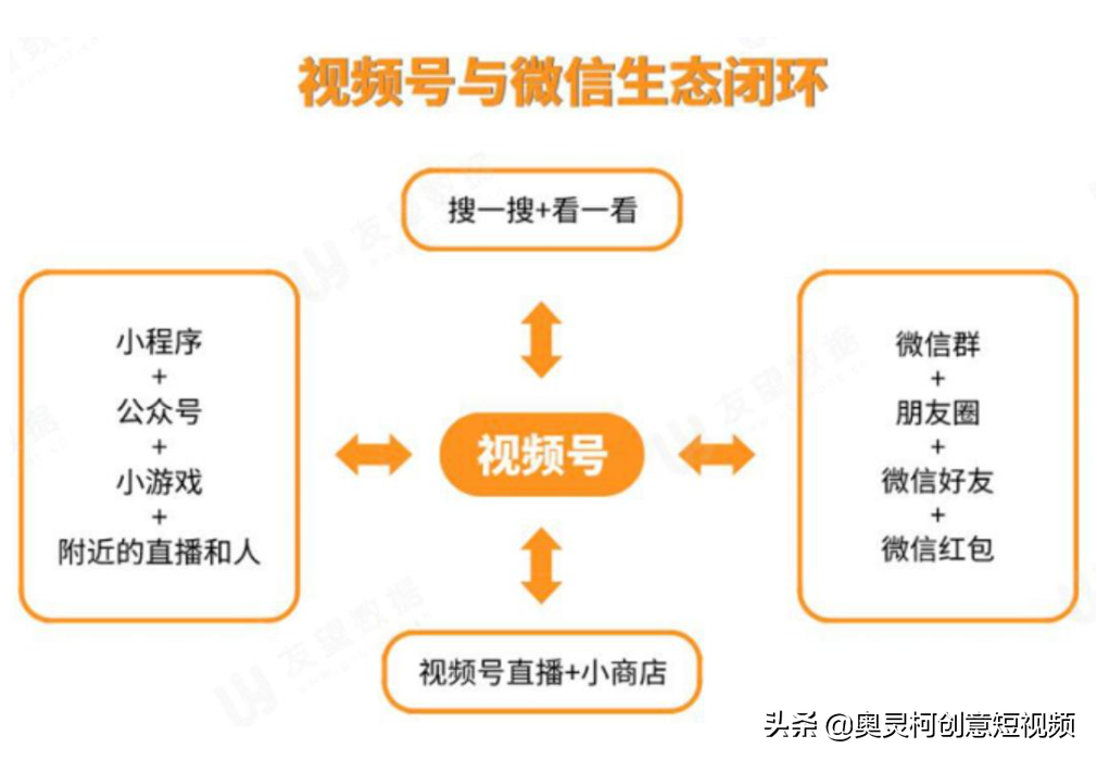 淘宝直播间补单平台有哪些（淘宝补单平台排行榜）