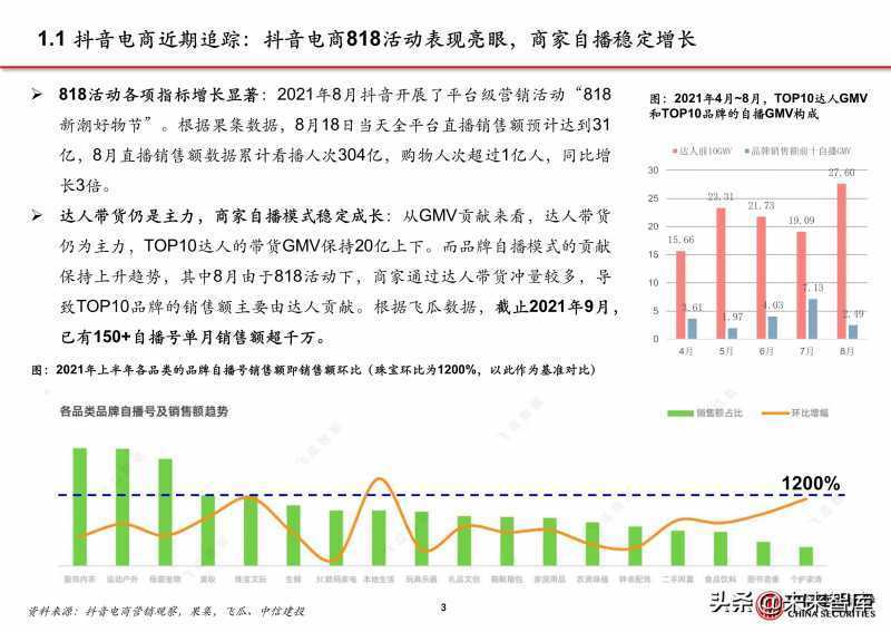 网站优化影响的几个因素。