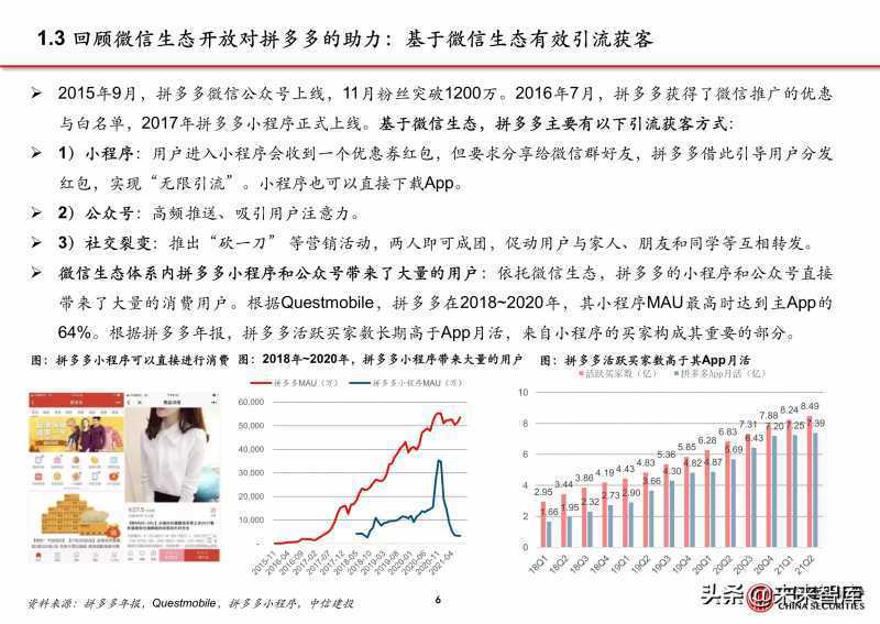 直通车测图点击率标准是什么(直通车点击率是什么意思)
